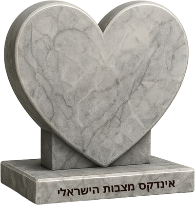 אינדקס מצבות הישראלי