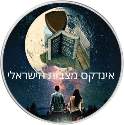 אינדקס מצבות הישראלי