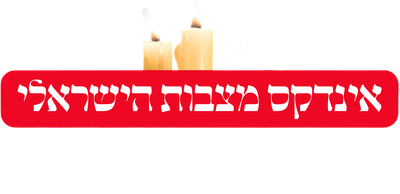 אינדקס מצבות הישראלי