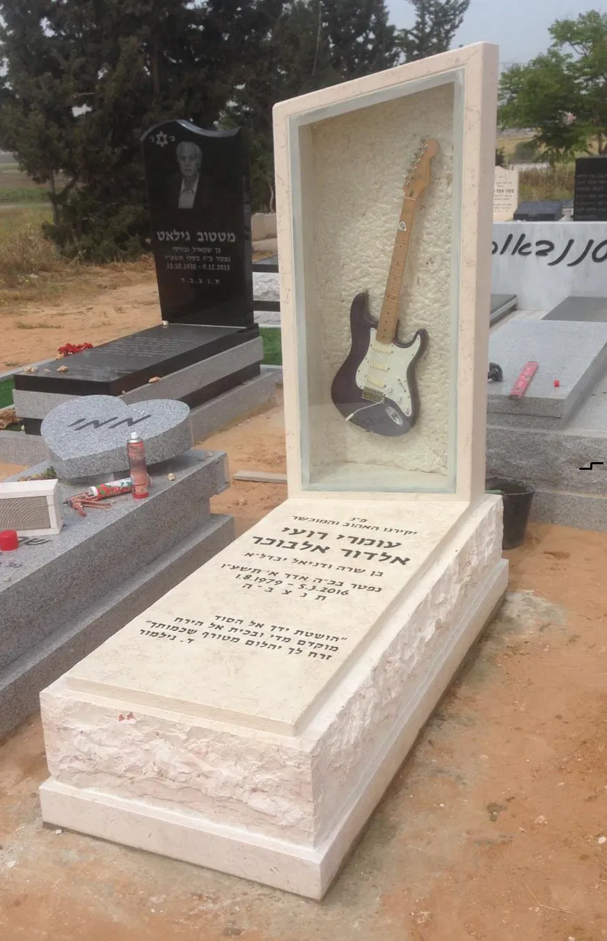 הדרך הנכונה להקמת מצבה