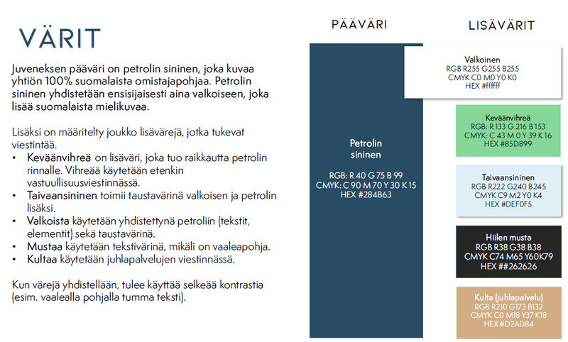 Juveneksen brändi-ilmeen uudistaminen