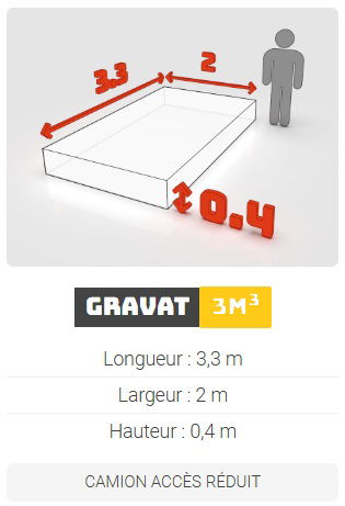 Choisissez VOTRE Benne !