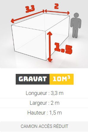 Choisissez VOTRE Benne !