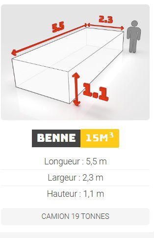 Choisissez VOTRE Benne !