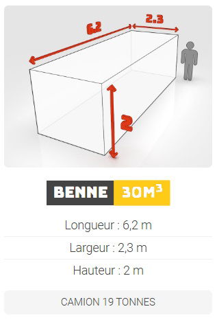 Choisissez VOTRE Benne !