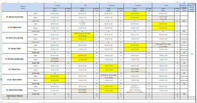 Esnek Mesai Listemiz Değişti