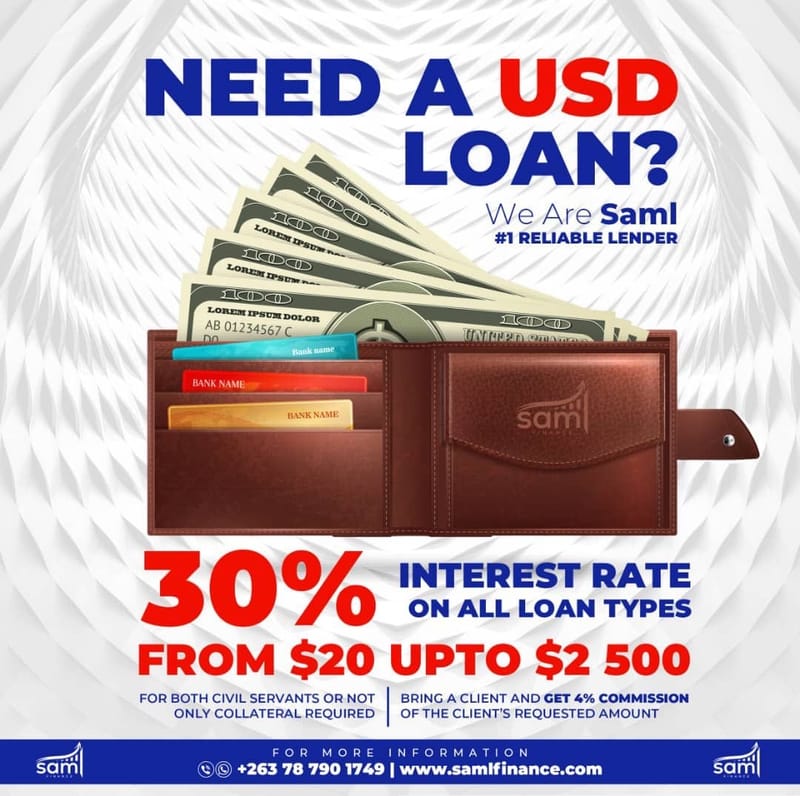 Collateral Based Loans