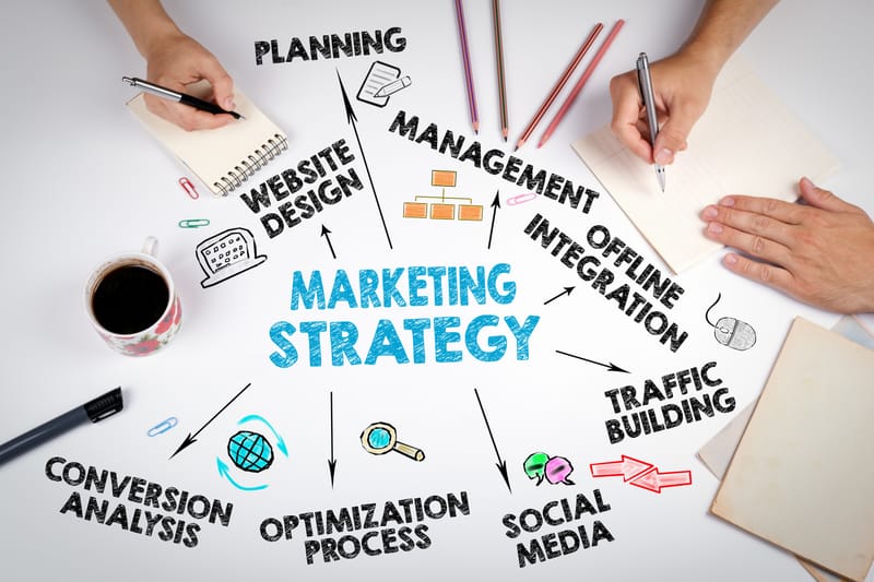 DEVELOP A MARKETING STRATEGY FOR YOUR BUSINESS