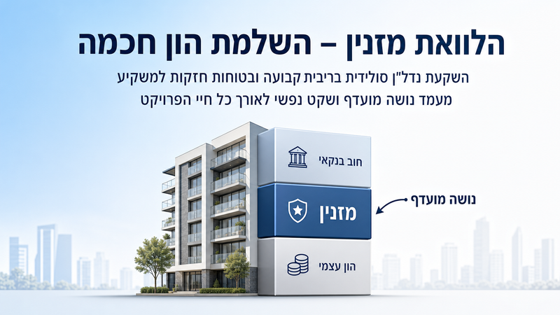 השקעה ע"י הלוואת מזנין ליזמים מחפשים השקעה סולידית בשוק נדל״ן סולידי, עם ריבית קבועה ותשואה ידועה מראש