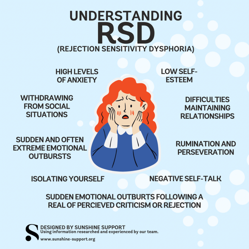 Rejection Sensitivity, Neurodiversity, and ADHD