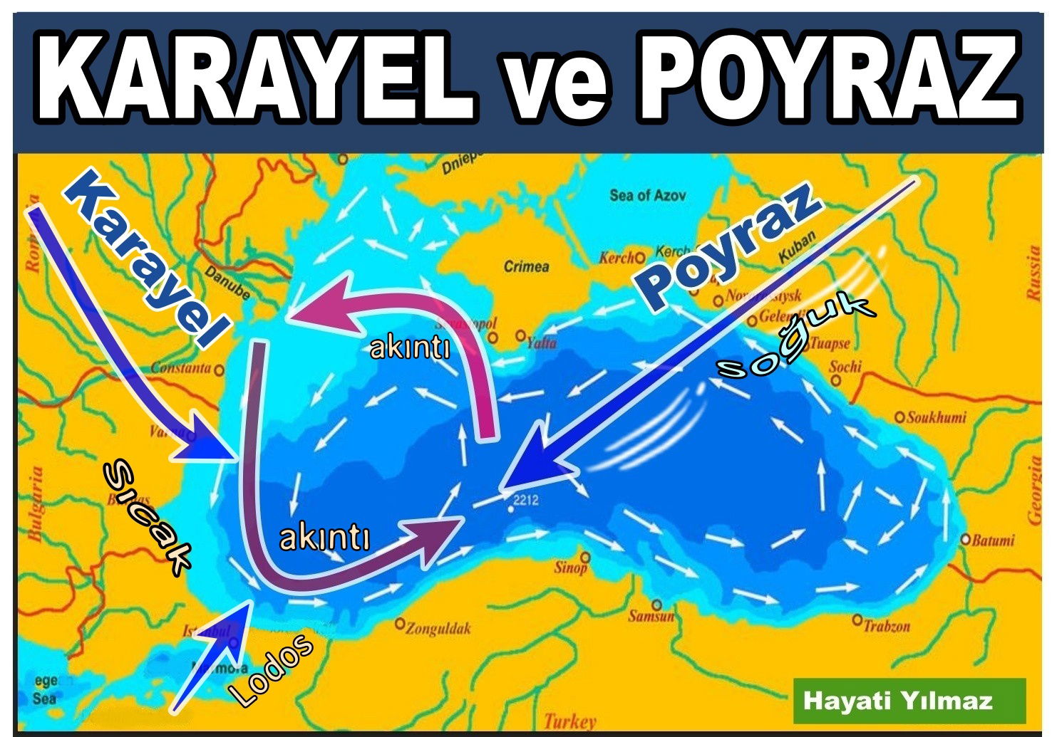 POYRAZ DENİZ SUYUNU NEDEN SOĞUTUR ?