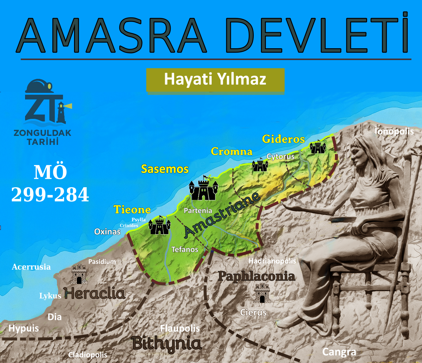 AMASRA DEVLETİ