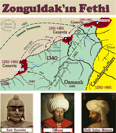 ZONGULDAK NASIL OSMANLI TOPRAĞI OLDU ?