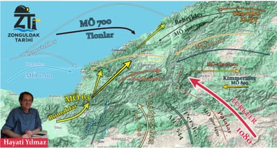 ZONGULDAK’A KİMLER GELDİ KİMLER GEÇTİ ?