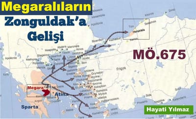 Megaralıların Zonguldak’a Gelişi