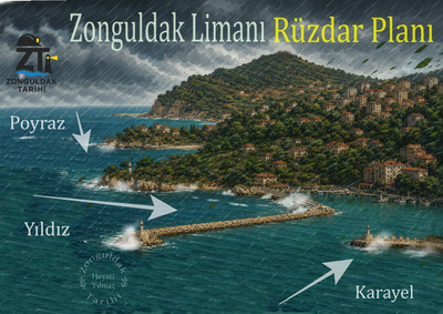 ZONGULDAK LİMANI NE KADAR GÜVENLİ ?