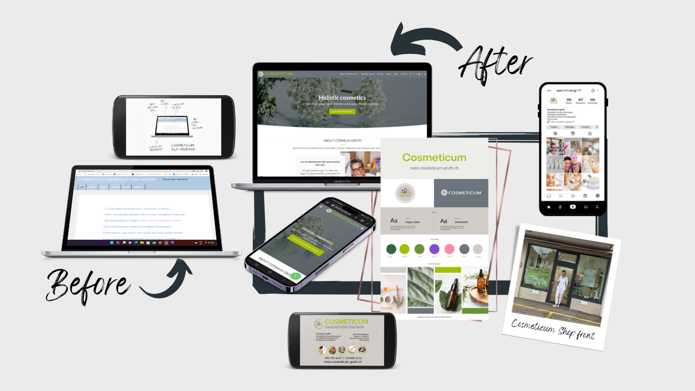 Done For You Service