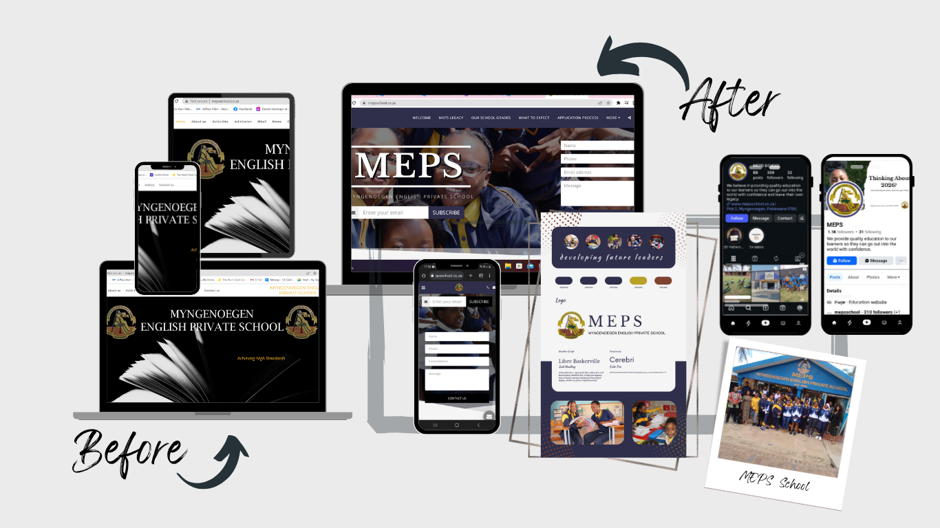 Work With You Service