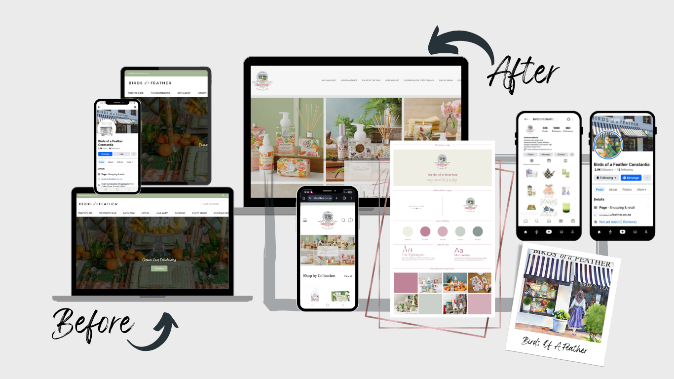 Work With You Service