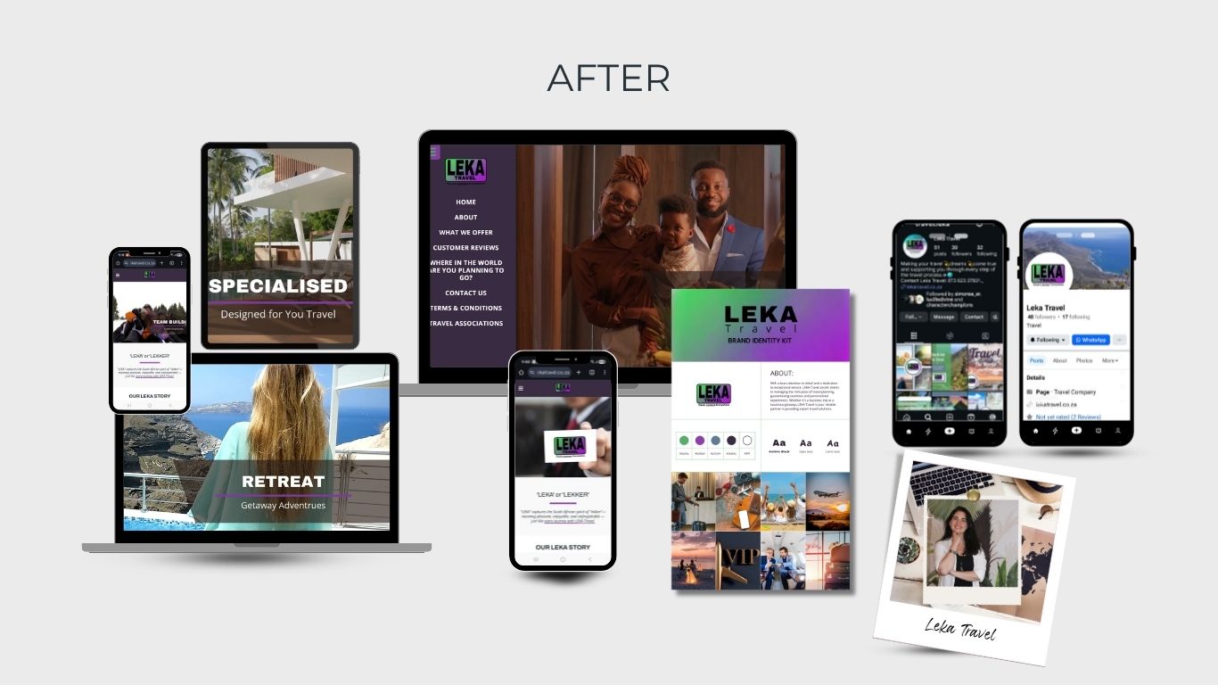 AFTER: LEKA Travel