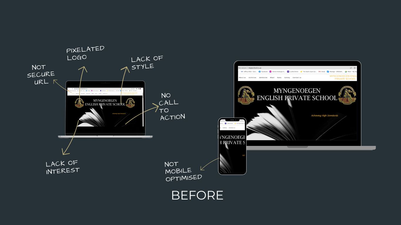 BEFORE: The MEPS School Digital Transformation