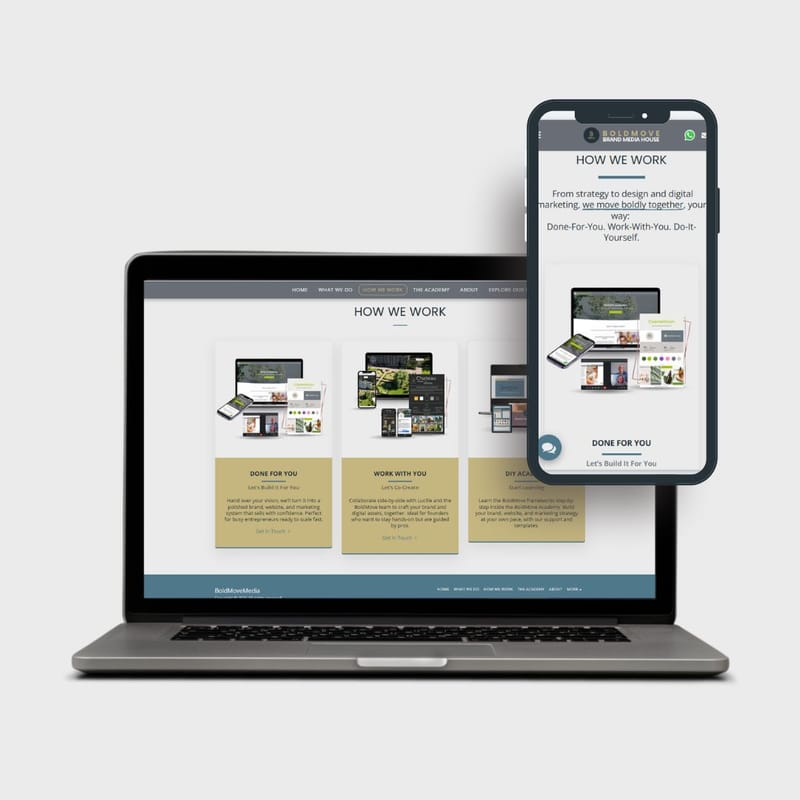 How We Work | Done-For-You, Work-With-You & DIY Academy