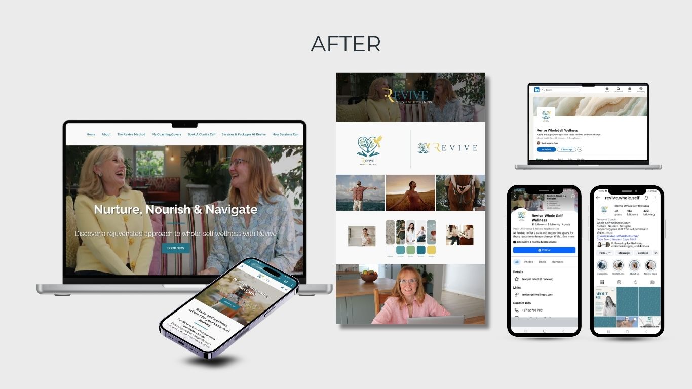 Revive Wholeself Wellness Brand to Business Framework