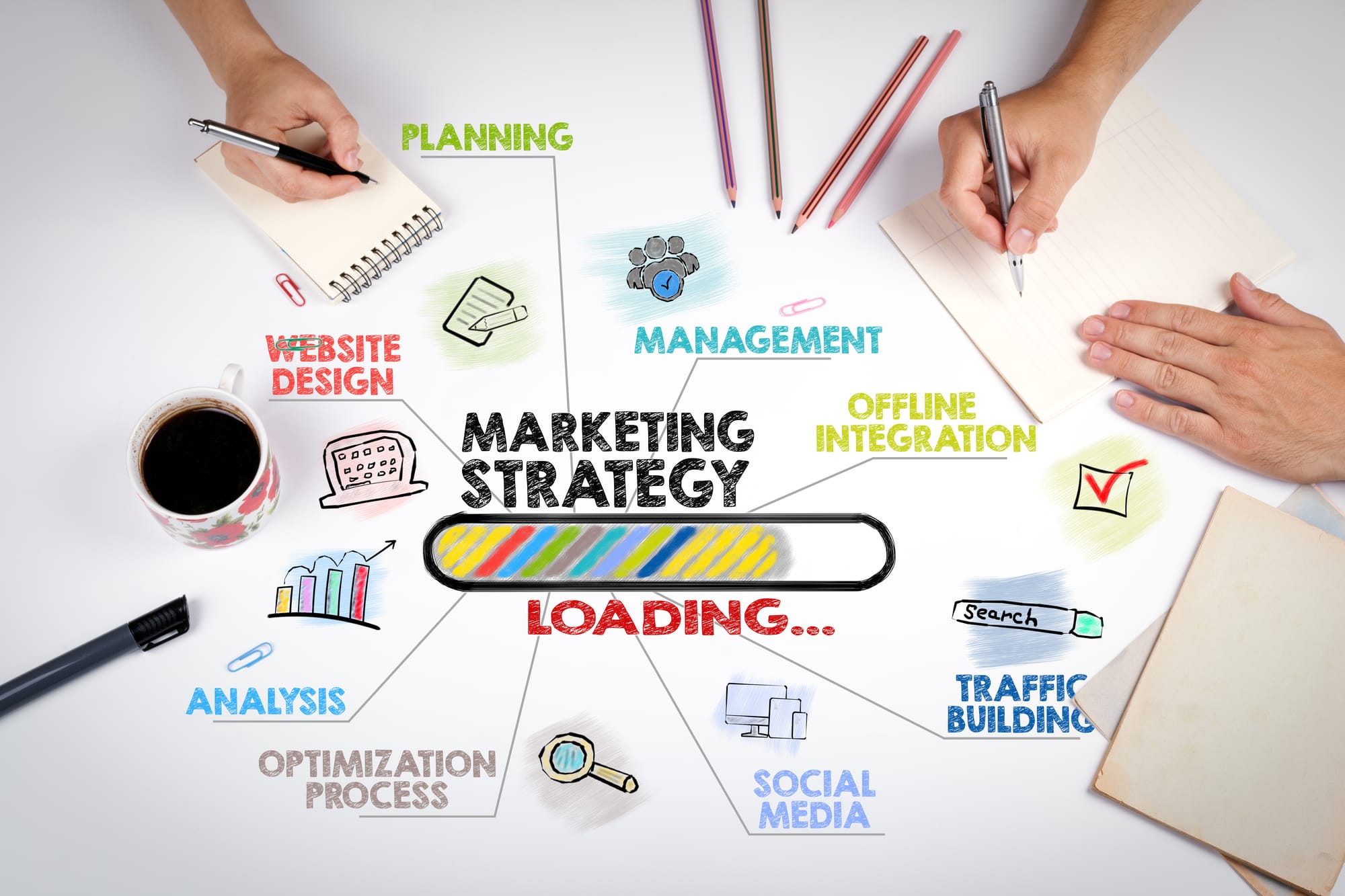 IF INTERNAL AUDIT ADDS VALUE, WHY DON’T WE MARKET IT?