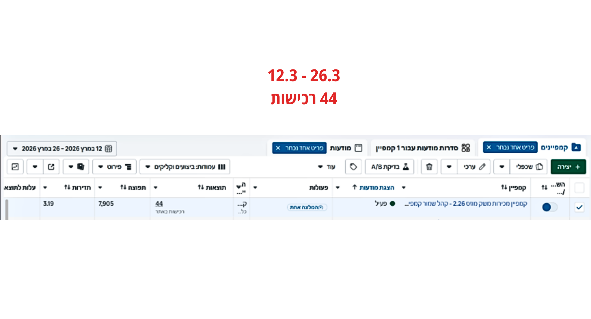 קמפיין מוצרי שמן חוחובה