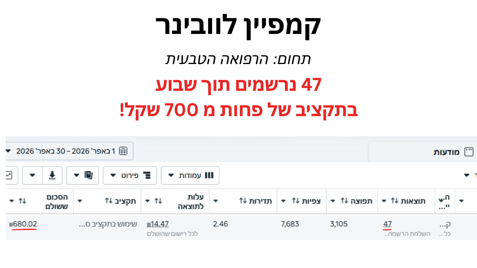 קמפיין הרשמה לוובינר 
