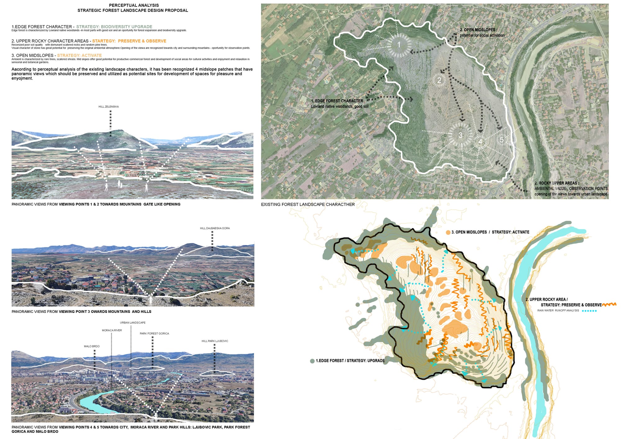 BIOCLIMATIC PINECONE HILLPARK ENVIRONMENTALY RESPONASBLE VISION FOR THE FUTURE