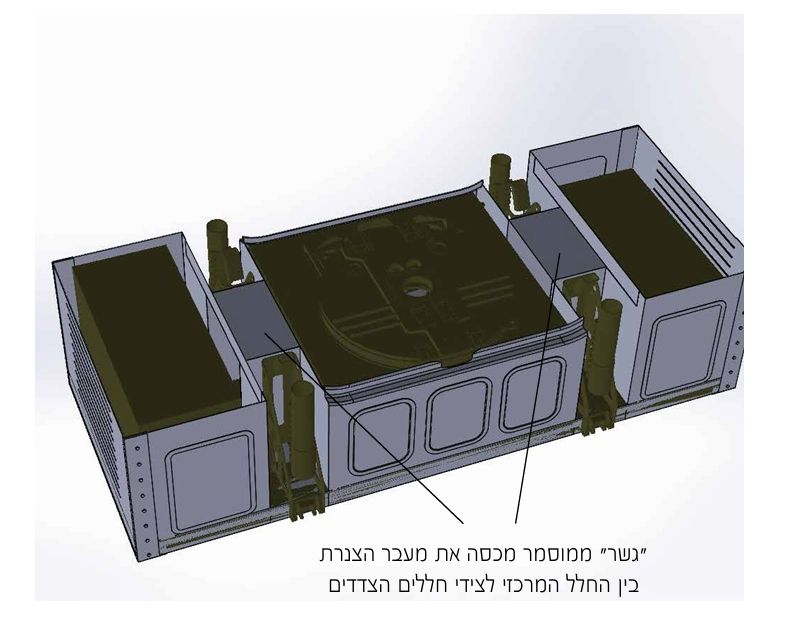 תכנון תכן מכאני במסגרת פיתוח מוצר אנטנה בסטודיו גריזים