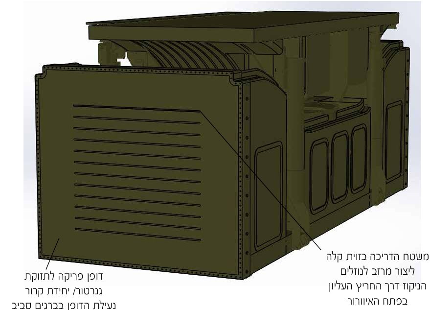 שרטוט טכני כחלק מתיק מוצר למערכת אנטנה מכם קרקעי