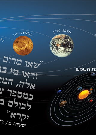 עיצוב כרזות