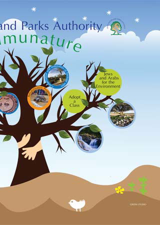 עיצוב כרזות