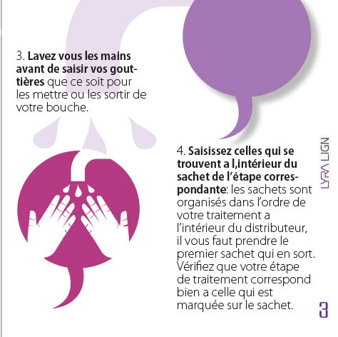 הוראות לשימוש בפלטה לשיניים