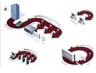 הוראות הרכבה יתרן