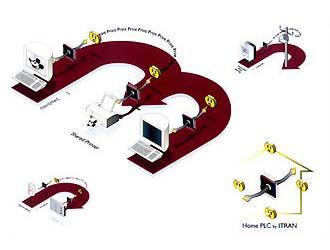 הוראות הרכבה יתרן