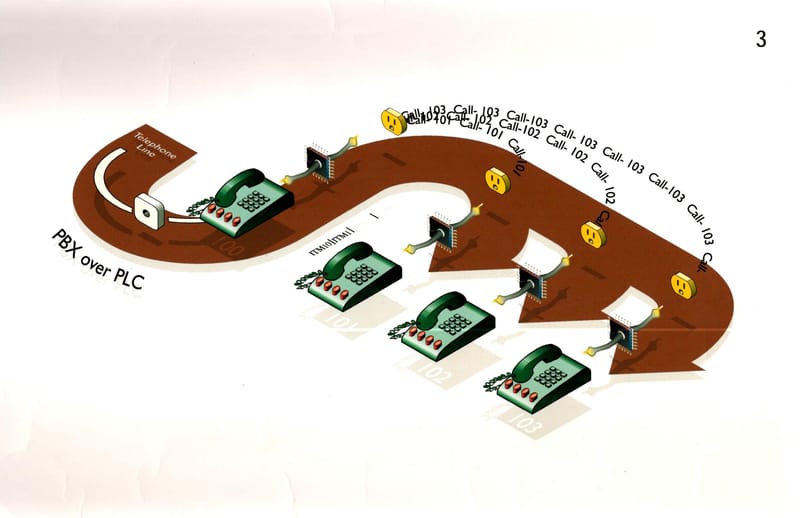 הוראות הרכבה יתרן