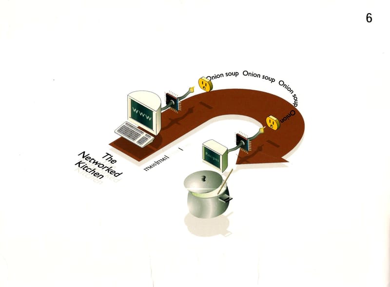 הוראות הרכבה יתרן