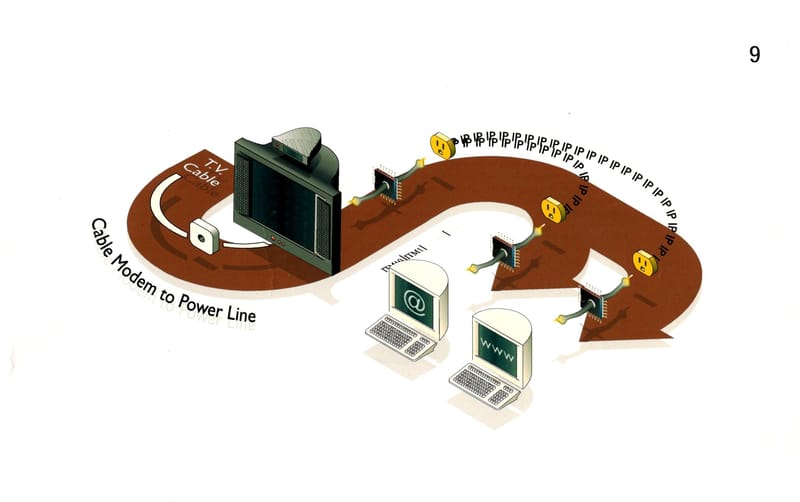 הוראות הרכבה יתרן