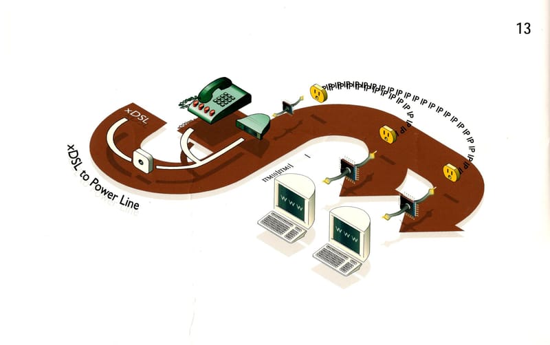 הוראות הרכבה יתרן