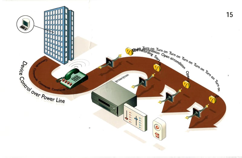 הוראות הרכבה יתרן