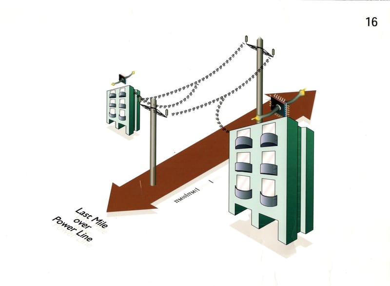הוראות הרכבה יתרן