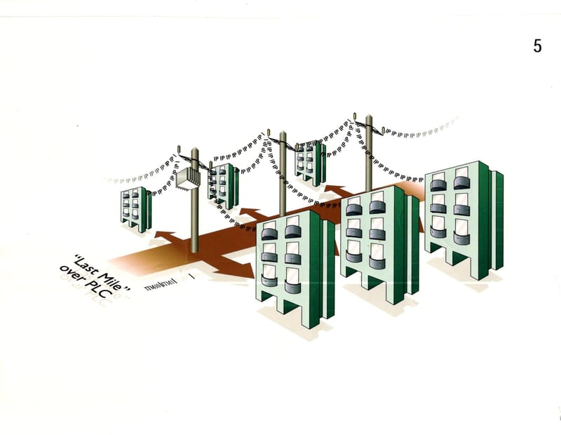 הוראות הרכבה יתרן