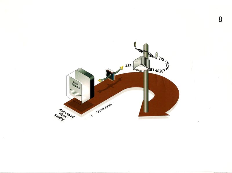 הוראות הרכבה יתרן