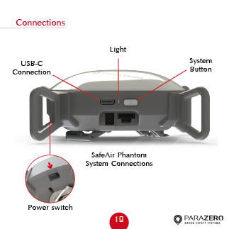הוראות הרכבה safair