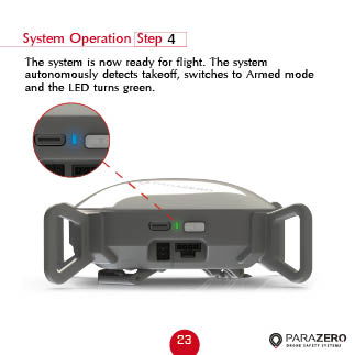 הוראות הרכבה safair