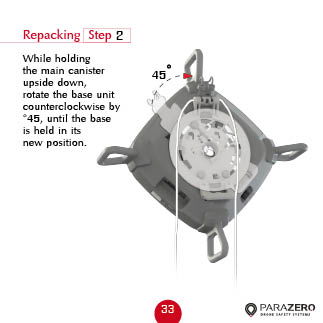 הוראות הרכבה safair