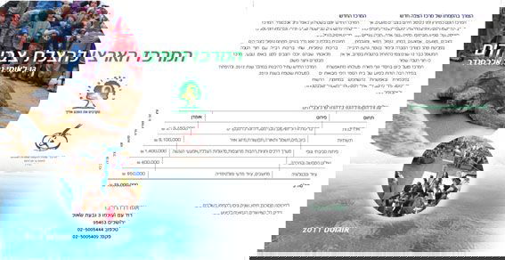 עיצוב גרפי מקצועי